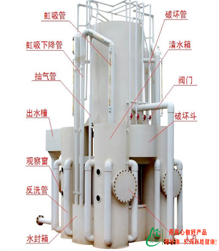 水处理设备