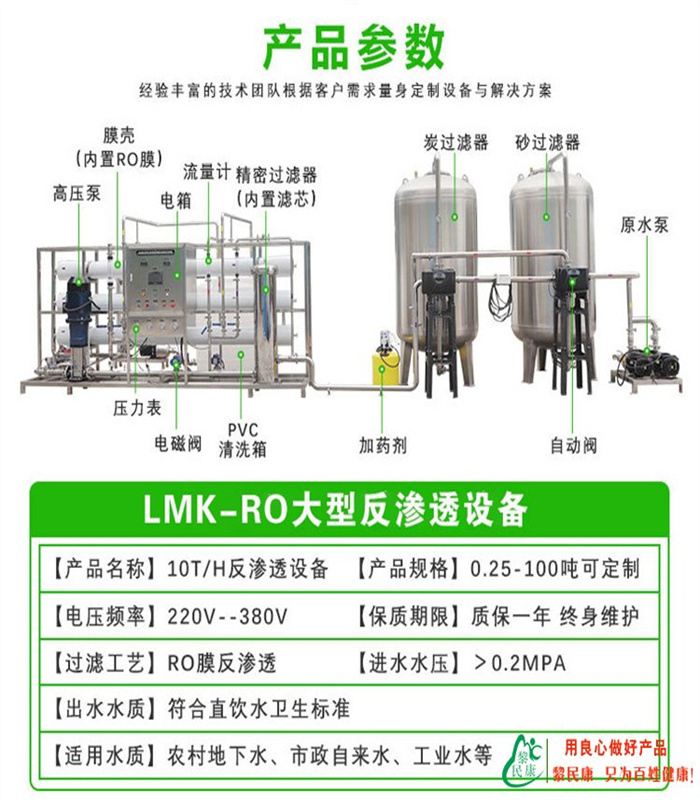 反渗透水处理净水设备