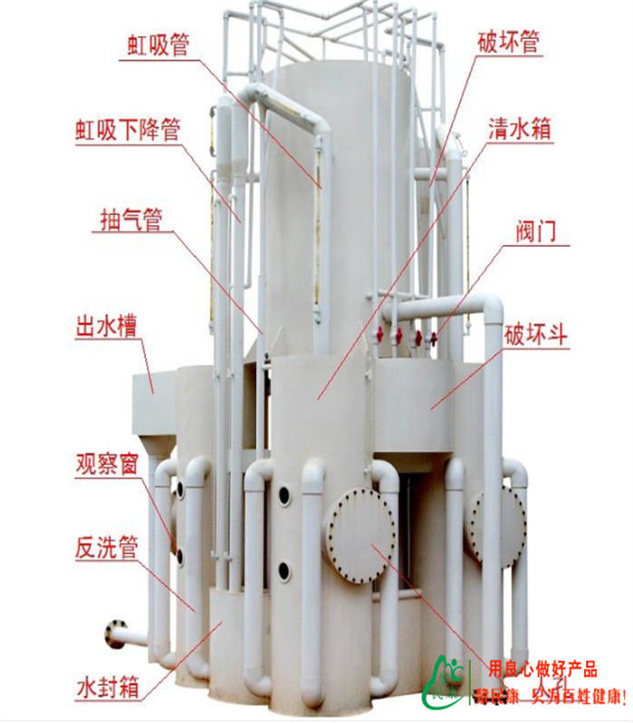 水处理设备